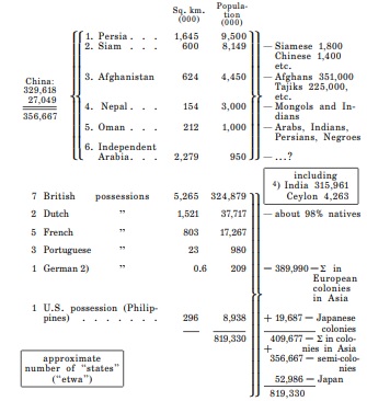 table page 709