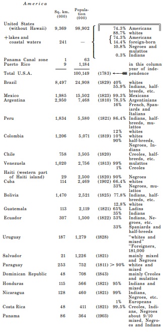 table page 713-714