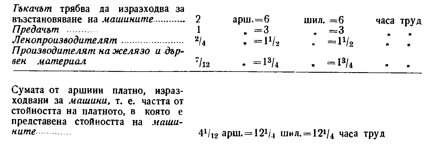 ch03-2