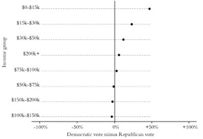 Figure 1 Figure 1