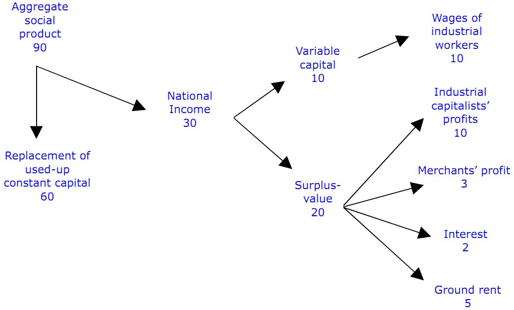 Fig_07